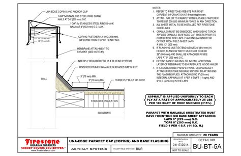 What Is A Parapet 2