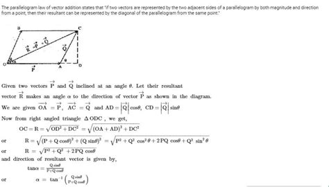 State Parallelogram Law Of Vector Addition Using It The Magnitude And