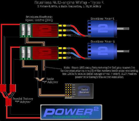 How to Wire an RC Plane: A Comprehensive Wiring Diagram Guide