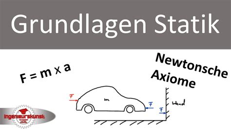 Newtonsche Axiome Und Statik Technische Mechanik Youtube