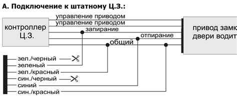 Пантера clk 355 схема подключения - 88 фото
