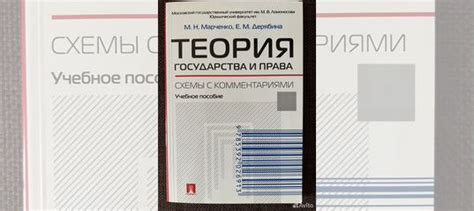 Теория государства и права. Схемы с комментариями. М.Н.Марченко ...