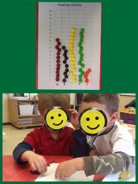 Sorting And Graphing Skittles Mrs Peltiers Kindergarten