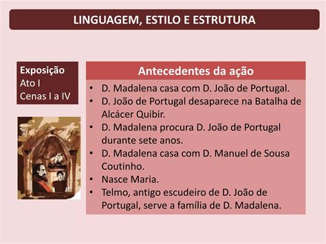 Frei Luís de Sousa síntese PPT