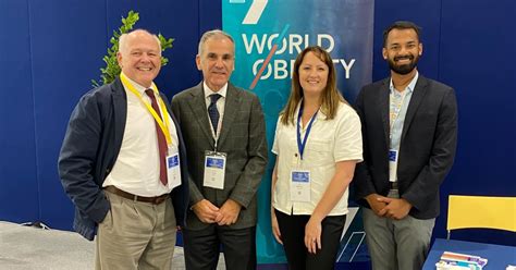 Reflections From The Xxvi Ifso World Congress World Obesity Federation