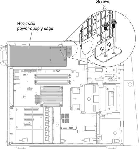 Removing The Hot Swap Power Supply Cage System X M Lenovo Docs