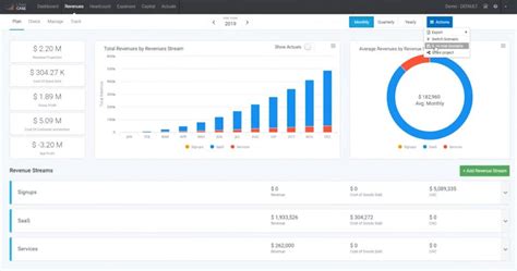 lean case benefits business plans templates lean case