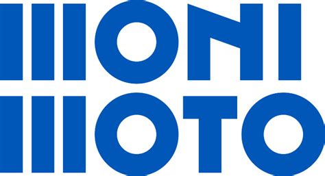 Best Naked Bikes Monimoto Us