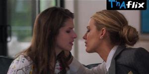 Blake Lively Lesbian Scene In A Simple Favor Porn Videos