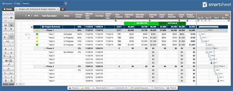 Excel Task Management Template