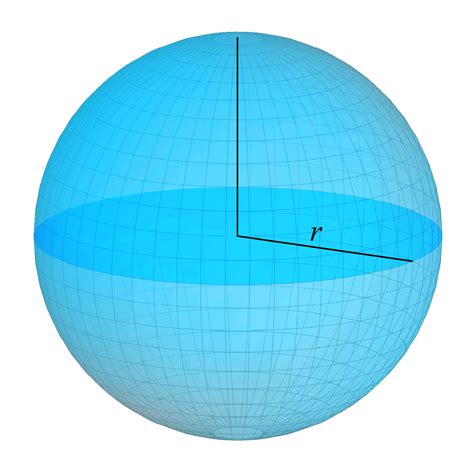 Get Plantillas De Figuras Geometricas Esfera Png Line Porn Sex Picture