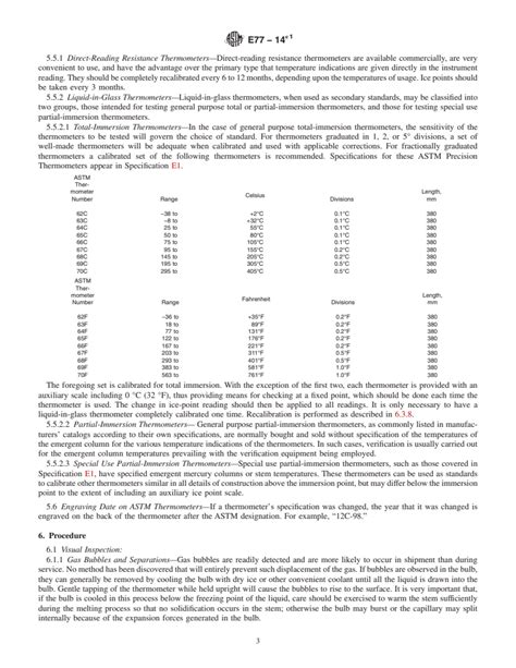 Astm E77 14e1 Standard Test Method For Inspection And Verification Of