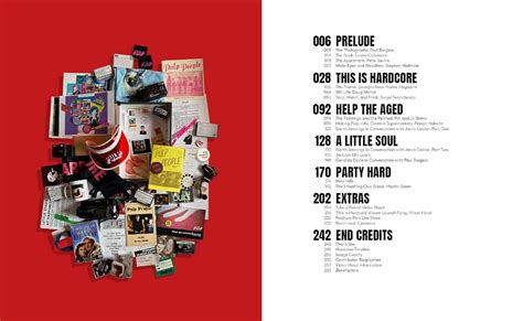 Hardcore The Cinematic World Of Pulp Hyper Hypo