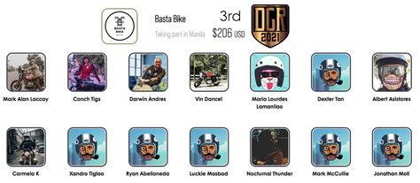 Cafe Racer Manila - Home