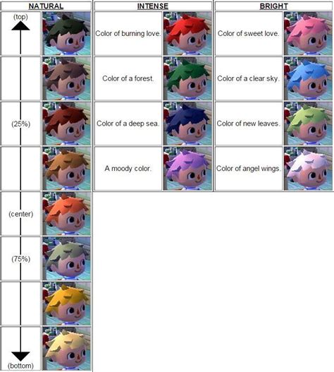 Crossing New Leaf Eye Color Guide