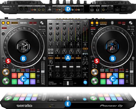 Virtualdj Hardware Manuals Pioneer Dj Ddj Srt Layout