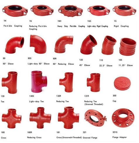 Cost Oof Mj Fittings Vs Victaulic Clearance Emergencydentistry