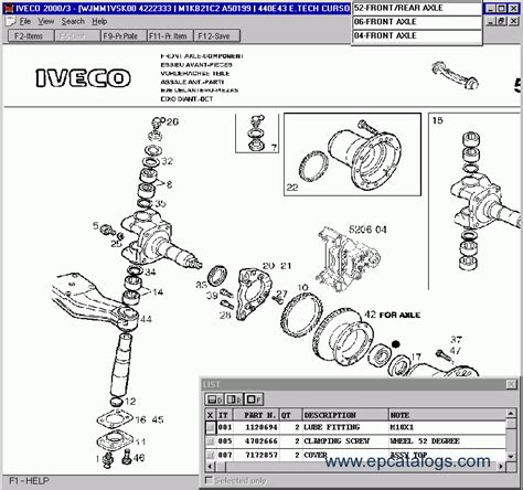 Iveco Daily Spare Parts Catalogue | Reviewmotors.co