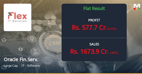 Oracle Fin.Serv. reports flat performance in Q2 FY25, but sees growth ...