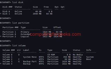 How To Create Disk Partitions In Windows Using Diskpart Command