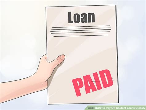 4 Ways To Pay Off Student Loans Quickly Wikihow