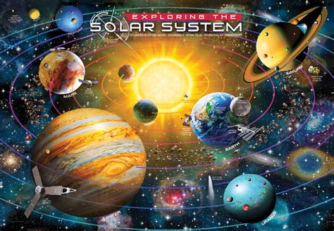 Puzzle Pi Ces Xxl Exploring The Solar System Eurographics