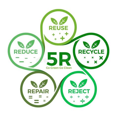 news default packaging connections