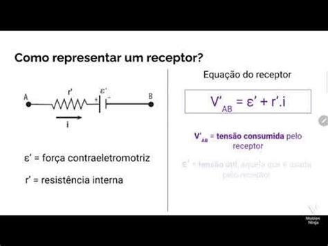 Equação Do Receptor