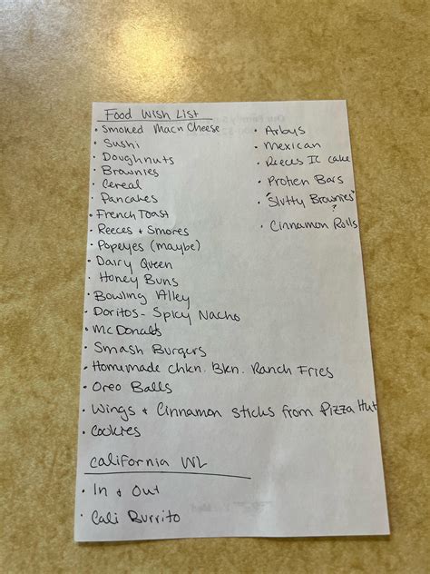 Those are good burgers! : r/lebowski