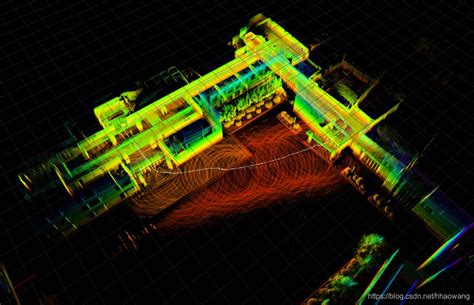 激光slam技术总结（3）3d激光slam算法原理激光雷达slam建图原理 Csdn博客