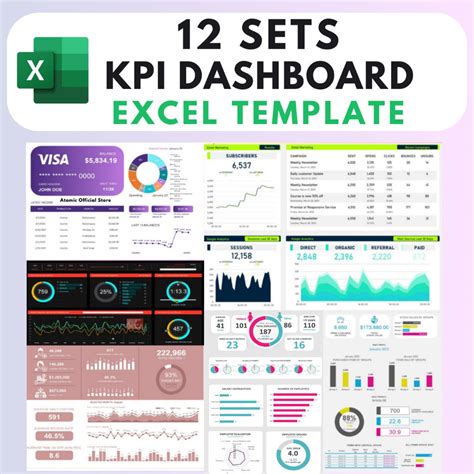 Excel Template 12 Sets KPI Dashboard Excel Template - Fully Editable ...