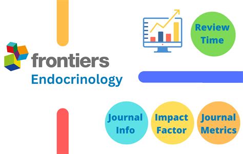 Frontiers in Endocrinology Impact Factor 2022 - Journal Impact Factor