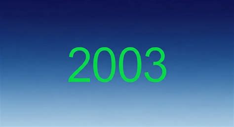 Quem Nasceu Em 2025 Tem Quantos Anos