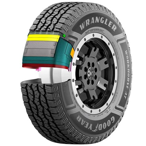 Llanta Goodyear Wrangler Workhorse At 26560r18 Virtual Llantas
