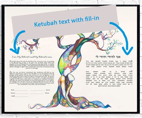 Lesbian Ketubah Tree Ketubah Same Sex Ketubah Gay Wedding Etsy