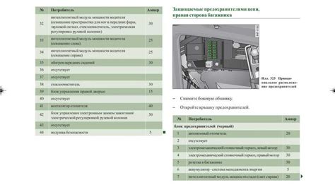 Предохранители ауди а6 с5 и реле с описанием и схемами блоков
