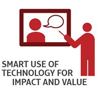 Innovation Courseware | IXL Center