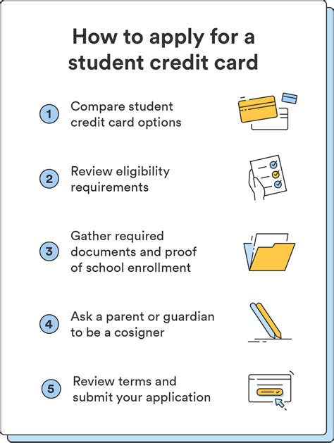 How to Get a Credit Card as a Student in 5 Steps - Chime