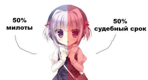 Анатомия лоли | Пикабу