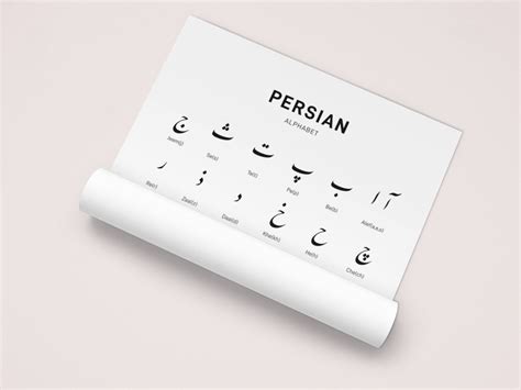 persian alphabet wall art farsi script art printgift kids room