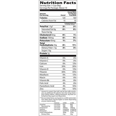 Is Oreo Os Cereal Healthy Ingredients And Nutrition Facts