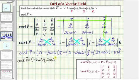 Ex 2 Determine The Curl Of A Vector Field Youtube