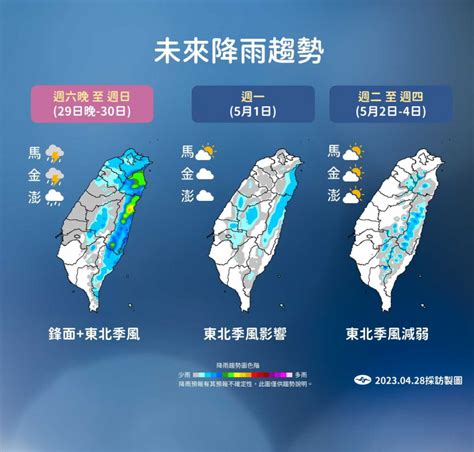 五一勞動節連假鋒面攪局 南部36度以上呼籲減少戶外活動 生活 Ctwant