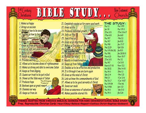 Bible Study | Bible study, Bible study scripture, Bible study help