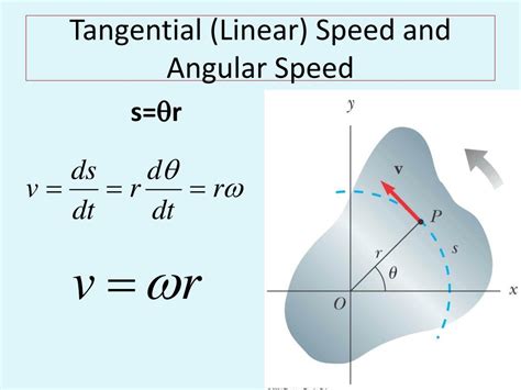 Ppt Angular And Linear Quantities Rotational Kinetic Energy Moment