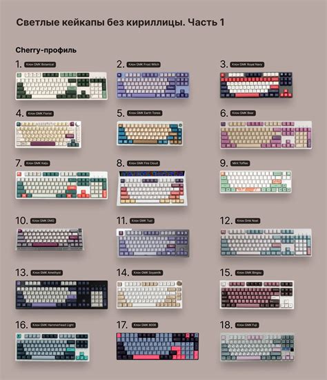 Лучшие кейкапы профилей CHERRY, OEM, TAI HAO Cubic