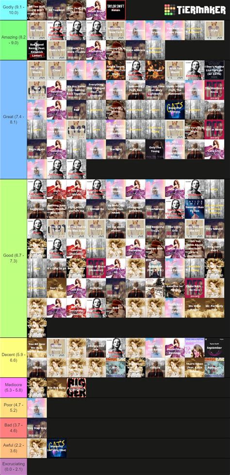 Rank All Taylor Swift Songs Tier List Image To U