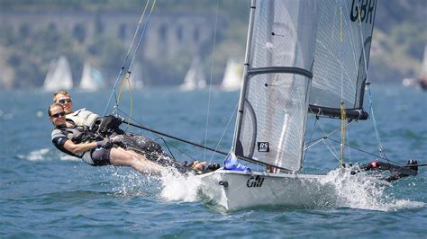RS800 – double-handed, performance equalised and thrilling twin wire ...