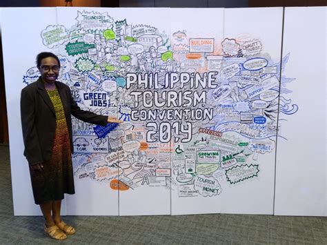 The Philippines Tourism Convention 2019, Decent Jobs in Tourism