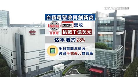 台積電1215除息275元 填息行情備受關注 財經 三立新聞網 Setncom